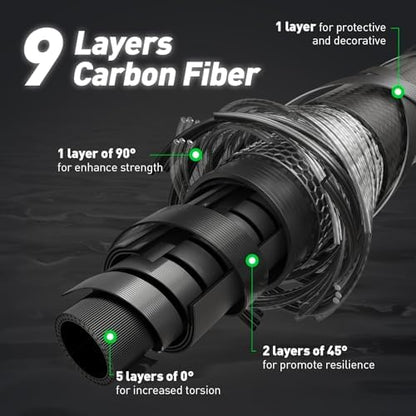 Caña m1 dos piezas spinning casting fibra carbono ultraligera