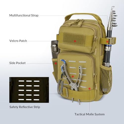 Set bolsa pesca 79 piezas mochila impermeable cajas pinzas cebos removedor