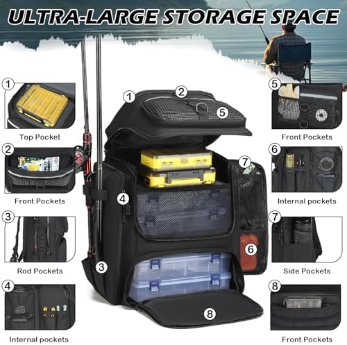 Mochila pesca impermeable 45L soporte caña senderismo camping trekking